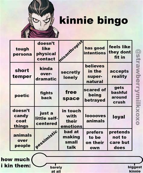 Gundham Kinnie Bingo Bingo Danganronpa Danganronpa Memes