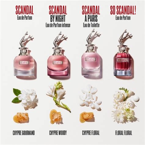 Nước hoa nữ Scandal EDP A Paris By Night Jean Paul Gaultier chính