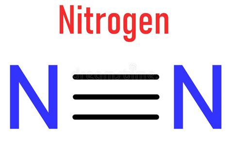 Elemental Nitrogen N2 Molecule Skeletal Formula Stock Vector