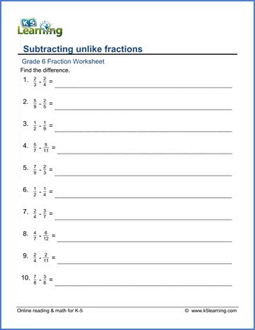 Subtracting Fractions With Borrowing Worksheets