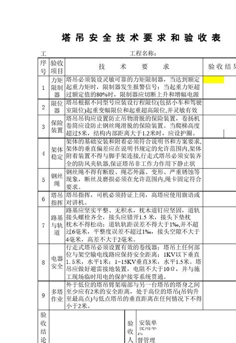 塔吊安全技术要求和验收表word文档在线阅读与下载文档网