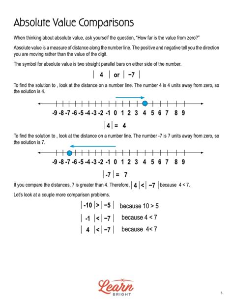 Absolute Value Comparisons Worksheets Library