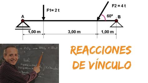 C Lculo De Reacciones De V Nculo Youtube