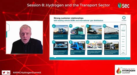 Asia Pacific Hydrogen Summit Exhibition