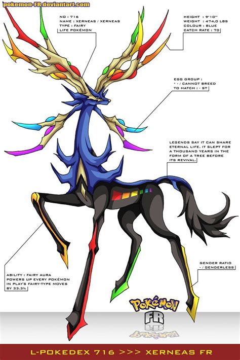 Xerneas Evolution Chart