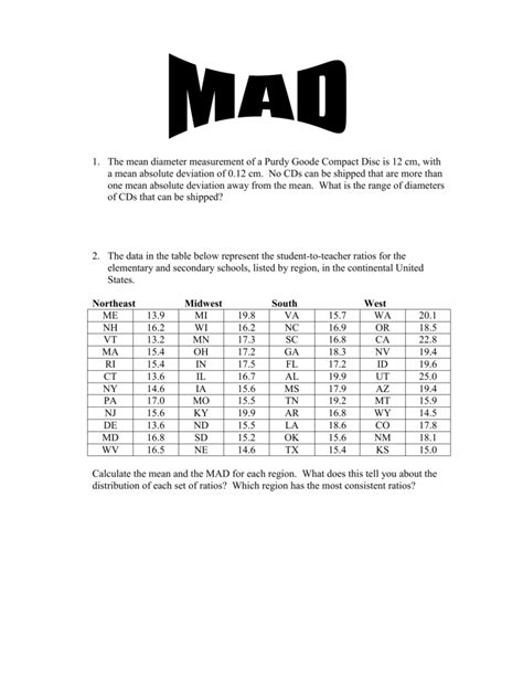 Mean Absolute Deviation Worksheet Englishworksheet My Id