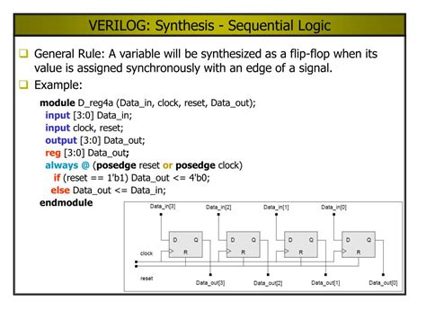 Ppt Verilog Synthesis Combinational Logic Powerpoint Presentation