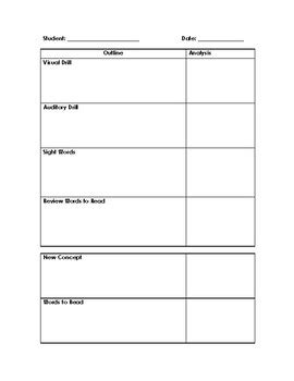 Orton Gillingham Lesson Plan Template By As Simple As That TPT