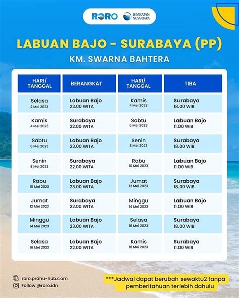 Jadwal Kapal Surabaya Ke Labuan Bajo Dan Harga Tiketnya KATA OMED