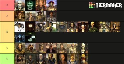 Fallout new Vegas characters Tier List (Community Rankings) - TierMaker