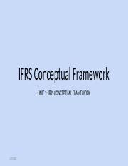 Understanding Ifrs Conceptual Framework Meaning Purpose And Course