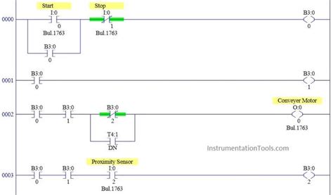 Automatic Bottle Filling System Using Plc Ladder Diagram Aut