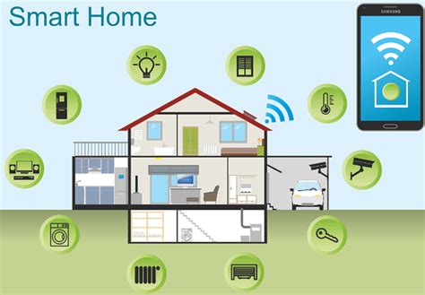 Iot With Blockchain Use Cases And Applications