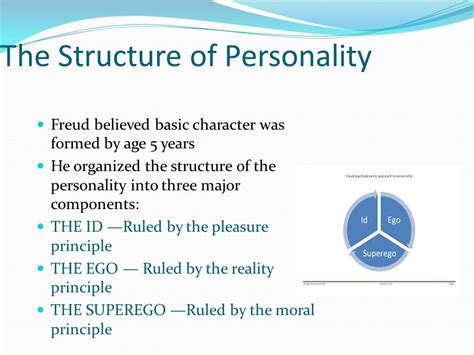 Freuds Structure Of Personality 22 Freud S Structure Of Personality