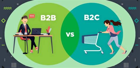 bb ecommerce  complete guide globallyfulfill