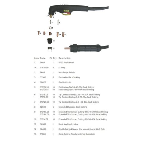 Pt Plasma Cutting Torch Spares Advanced Welding Supplies