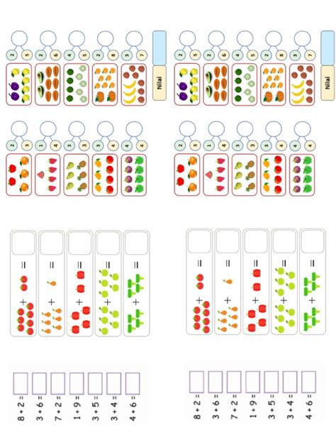 lkpd matematika kelas  sd penjumlahan benda