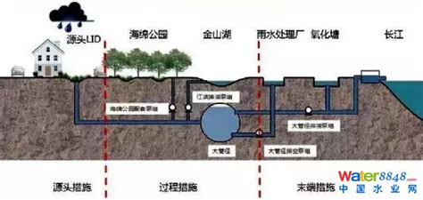 Cctv《开讲啦》 听王浩院士讲上善若水（内附视频完整版） 由南向北，长江、淮河、黄河、海河、辽河、松花江、额尔古纳河、黑龙江、乌苏里江、绥芬河、图们江、鸭绿江，都曾留下他的足迹，主持人还笑