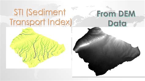 STI Sediment Transport Index From DEM Data On ArcGis YouTube