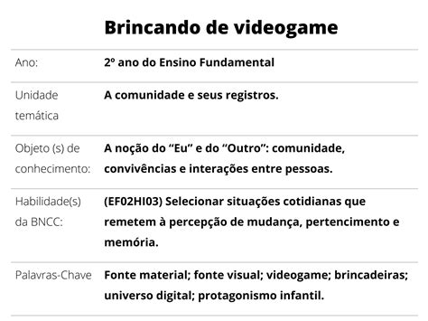 Plano De Aula Ano Brincando De Videogame Verloop Io