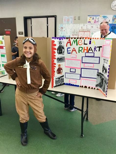 Living Museum Project Our Daughter And Her Information Board On Amelia Earhart Living