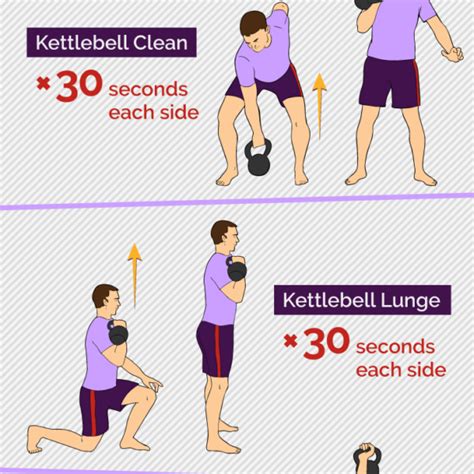 Super Effective Kettlebell Workouts For Beginners