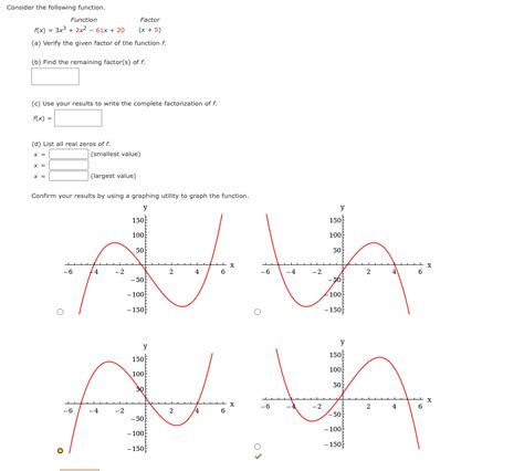 Solved Consider The Following Function Function