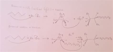 Reactions between bromine and hexene - ECHEMI