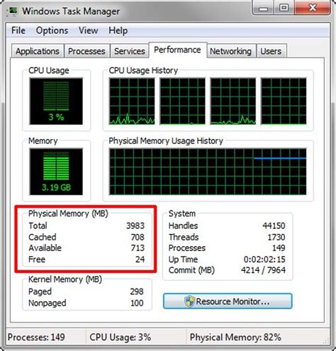 How To Upgrade The Ram Memory In Your Laptop