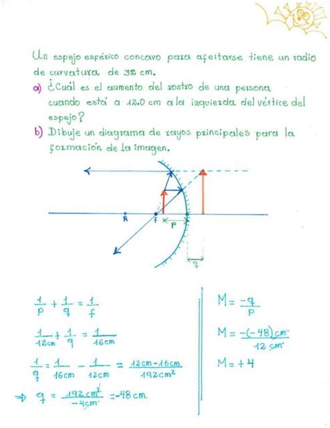 Ejercicio Aumento de un espejo cóncavo Laura María uDocz