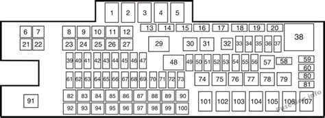 Fuse Box Diagram Ford F 250f 350f 450f 550 2008 2012