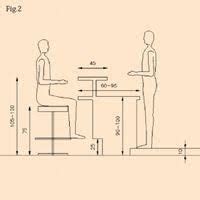 Resultado De Imagen De Misure Bancone Bar Dwg Bar Counter Design Bar