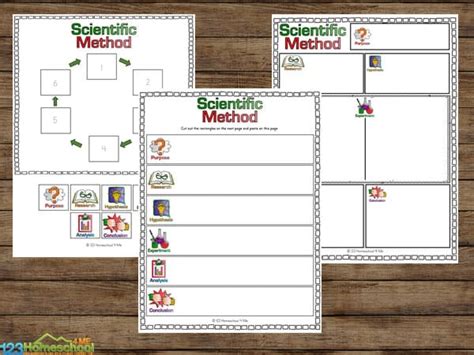 Free Printable Scientific Method Graphic Organizer We Are Teachers