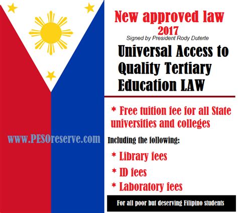 Duterte Signed Free Tuition Fee Law” For All State Universities And