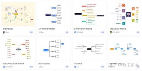 6款思维导图软件推荐，亲测好用！ 知乎