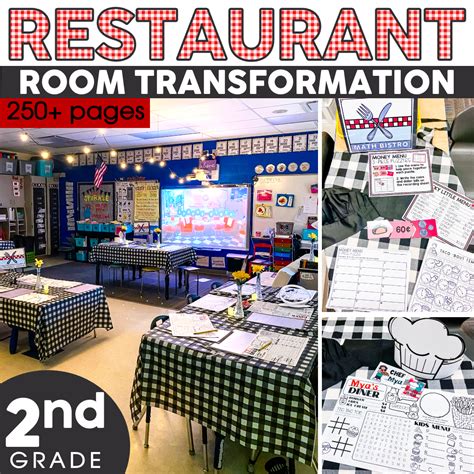 Restaurant Classroom Transformation Lucky Little Learners