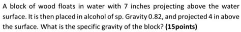 A Block Of Wood Floats In Water With Inches Projecting Above The