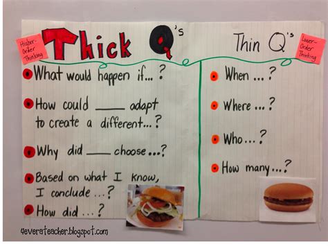 4 Ever A Teacher Thick And Thin Questions