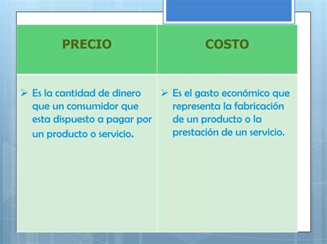 Cuadro Comparativo De Las 4p Y Las 4c PPT