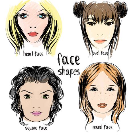 Haircuts According To Face Shape How To Choose Haircuts For Round