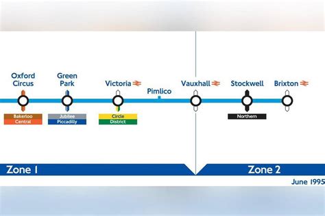 Maps Reveal How The London Underground Has Changed In Years Artofit