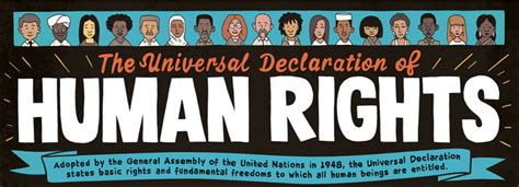 The Universal Declaration Of Human Rights Year 10 Rights And Freedoms