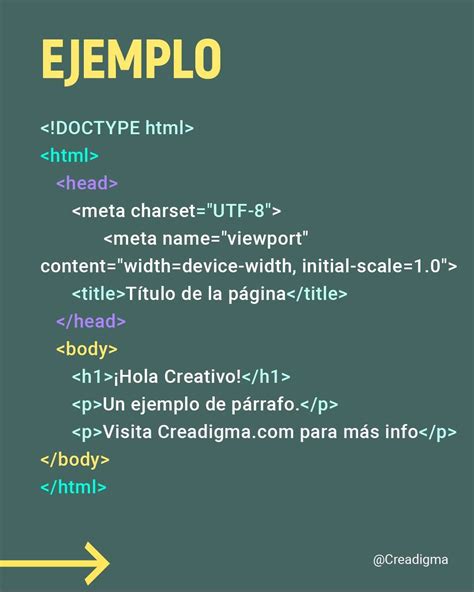 Estructura De Html Ejemplo Image To U