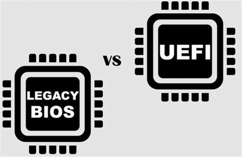 Интерфейс UEFI: что это такое и чем отличается от BIOS - URALDACHNIK.RU