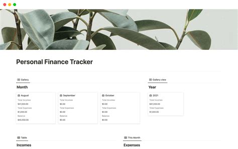 Personal Finance Tracker Notion Template