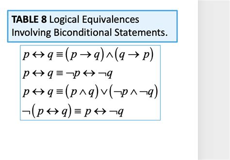 TABLE 8 Logical Equivalences Involving Biconditional Chegg