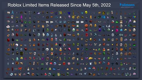 Roblox Trading News Rolimons On Twitter Since May 5th 2022 Roblox