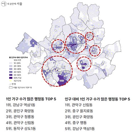 역삼 Vs 신림 1인가구 많이 사는 동네는 어디 서울시 내 손안에 서울