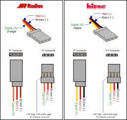 Airplane Servo Wiring Diagrams