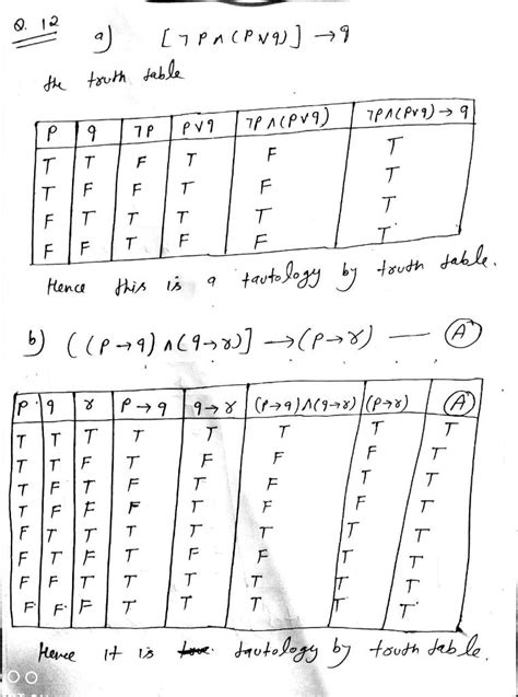 Solved 14 Show That Each Conditional Statement In Exercise